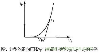 二極管的電容效應、等效電路及開關(guān)特性