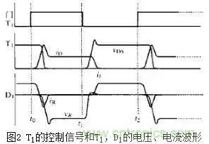 二極管的電容效應、等效電路及開關(guān)特性