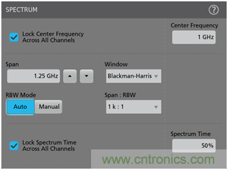 【基礎篇】示波器上的頻域分析利器 ，Spectrum View測試分析