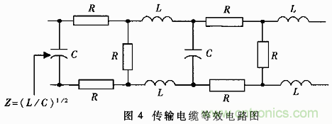 UART、RS-232、RS-422、RS-485之間有什么區(qū)別？