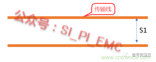 高速PCB設(shè)計時，保護地線要還是不要？