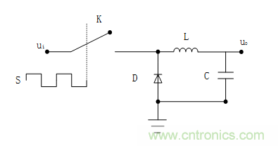 DIY一個(gè)數(shù)控開(kāi)關(guān)電源，你需要掌握這些知識(shí)