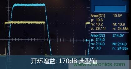 從220V高性能精密運算放大器入手，正確了解高壓運放的應用