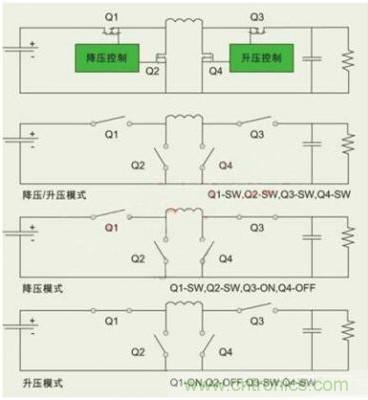 降壓、升壓、LDO，這么多電源拓?fù)湓撊绾芜x？