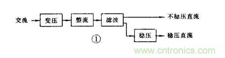 【收藏】電路圖符號超強科普，讓你輕松看懂電路圖