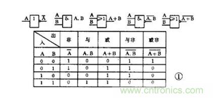 【收藏】電路圖符號超強科普，讓你輕松看懂電路圖