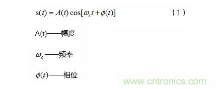 5G調(diào)制怎么實(shí)現(xiàn)的？原來(lái)通信搞到最后，都是數(shù)學(xué)!