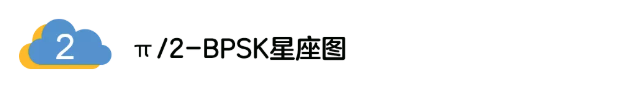 5G調(diào)制怎么實(shí)現(xiàn)的？原來(lái)通信搞到最后，都是數(shù)學(xué)!