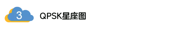 5G調(diào)制怎么實(shí)現(xiàn)的？原來(lái)通信搞到最后，都是數(shù)學(xué)!