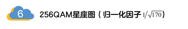 5G調(diào)制怎么實(shí)現(xiàn)的？原來(lái)通信搞到最后，都是數(shù)學(xué)!
