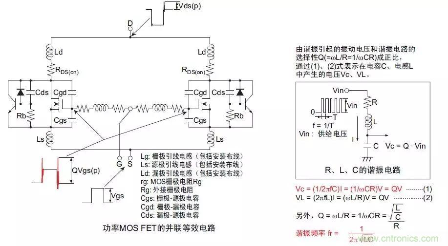 MOS管損壞之謎：雪崩壞？發(fā)熱壞？?jī)?nèi)置二極管壞？寄生振蕩損壞？電涌、靜電破壞？