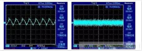 “又用錯示波器了？”一文教你電源相關(guān)的測試
