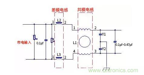 如何識別共模電感和差模電感？其實很簡單