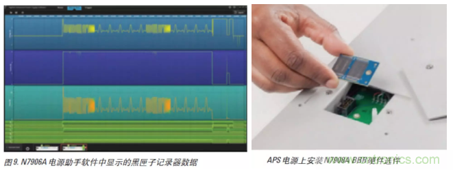 O！M！G ！讓你尖叫的APS先進電源系統(tǒng)