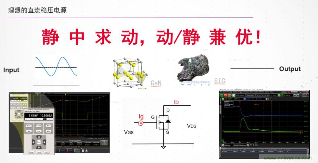 O！M！G ！讓你尖叫的APS先進電源系統(tǒng)