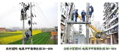 案例分析：如何解決三相負(fù)載不平衡？