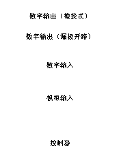 如何讓微型數(shù)據(jù)轉(zhuǎn)換器通過更小尺寸創(chuàng)造更多價(jià)值？