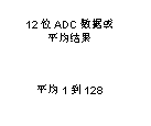 如何讓微型數(shù)據(jù)轉(zhuǎn)換器通過更小尺寸創(chuàng)造更多價(jià)值？
