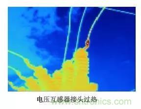 一文帶你解讀何為電流互感器？