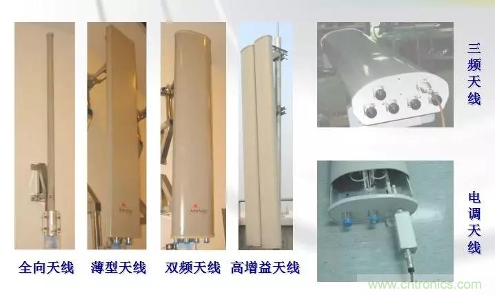 干貨收藏！常用天線、無(wú)源器件介紹