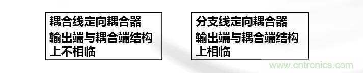 干貨收藏！常用天線、無(wú)源器件介紹