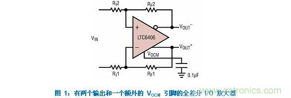 差分 I/O 放大器在一個(gè)單端應(yīng)用中該如何使用？又會發(fā)生怎樣的效果？