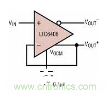 差分 I/O 放大器在一個(gè)單端應(yīng)用中該如何使用？又會發(fā)生怎樣的效果？