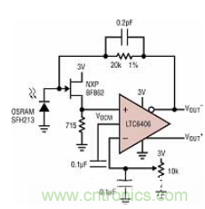 差分 I/O 放大器在一個(gè)單端應(yīng)用中該如何使用？又會發(fā)生怎樣的效果？