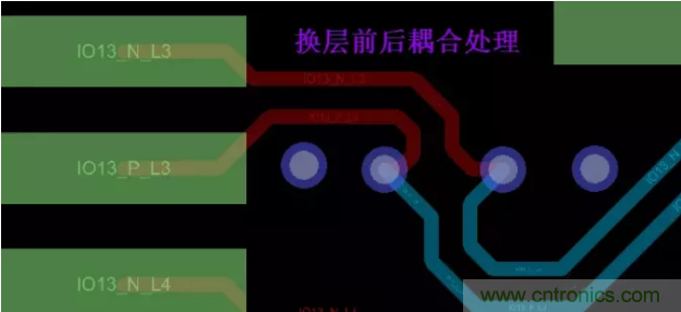 詳解差分處理方法與信號(hào)分析，這里有你想看的！