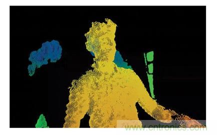 http://www.acetelecommunications.com/art/artinfo/id/80037449