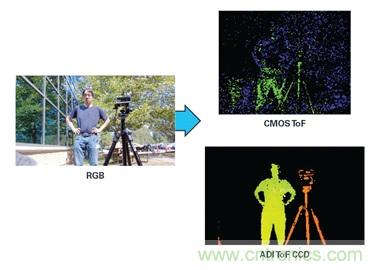 http://www.acetelecommunications.com/art/artinfo/id/80037449