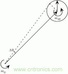 http://www.acetelecommunications.com/art/artinfo/id/80037477