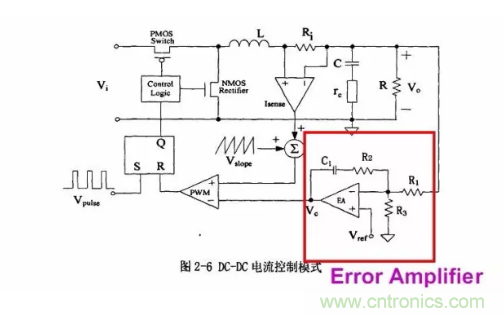 一文了解IC內(nèi)部結(jié)構(gòu)?。ǜ綀D剖析開關(guān)電源IC）