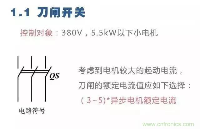 二次回路圖都懂了嗎？3分鐘幫你搞清楚！
