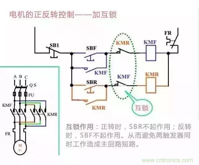 二次回路圖都懂了嗎？3分鐘幫你搞清楚！