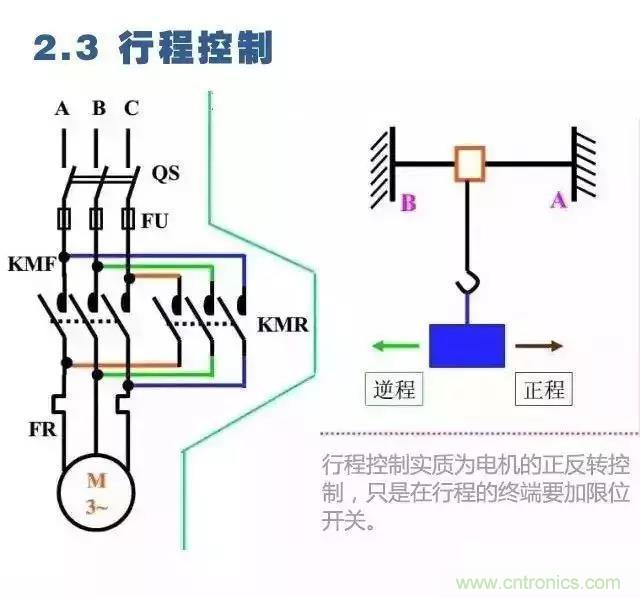 二次回路圖都懂了嗎？3分鐘幫你搞清楚！