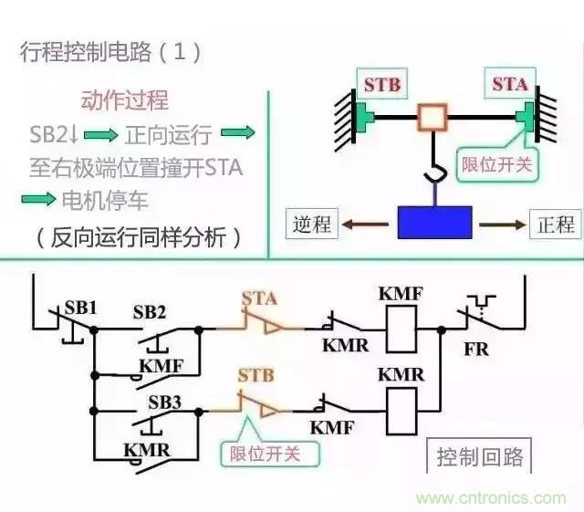 二次回路圖都懂了嗎？3分鐘幫你搞清楚！