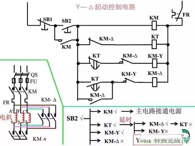 二次回路圖都懂了嗎？3分鐘幫你搞清楚！