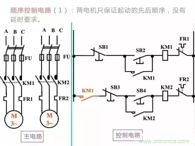 二次回路圖都懂了嗎？3分鐘幫你搞清楚！