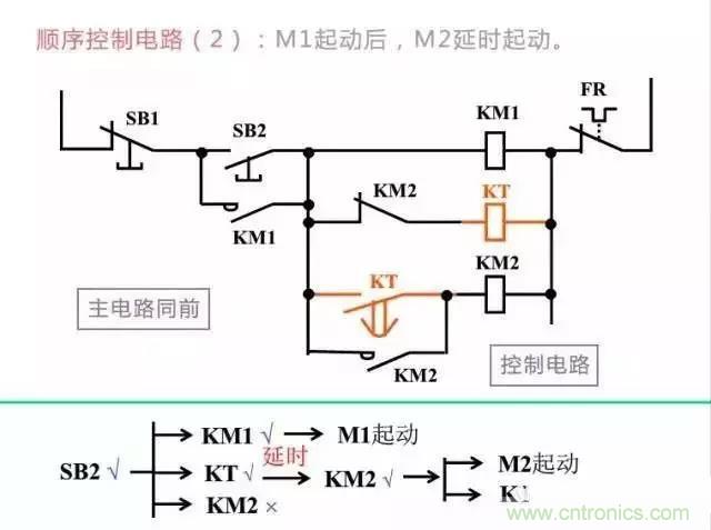 二次回路圖都懂了嗎？3分鐘幫你搞清楚！