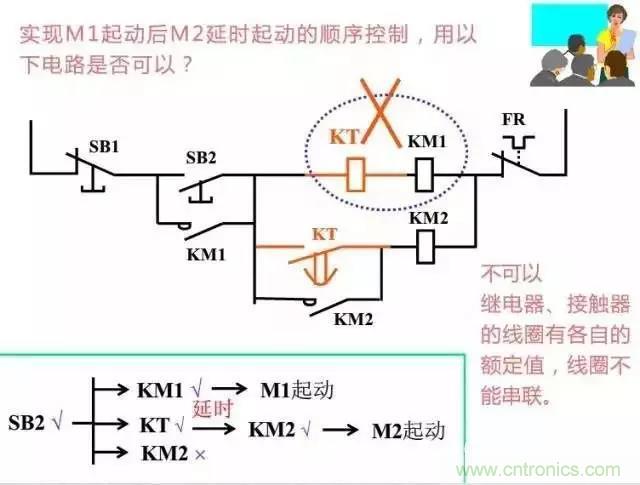 二次回路圖都懂了嗎？3分鐘幫你搞清楚！