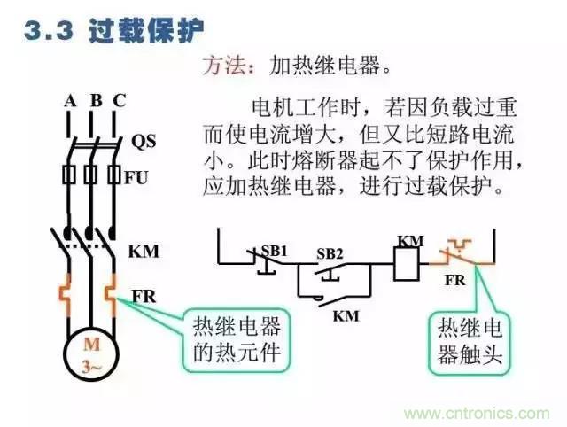 二次回路圖都懂了嗎？3分鐘幫你搞清楚！
