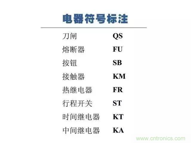 二次回路圖都懂了嗎？3分鐘幫你搞清楚！