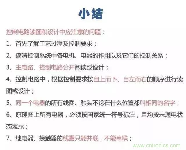 二次回路圖都懂了嗎？3分鐘幫你搞清楚！
