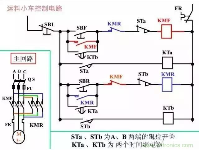 二次回路圖都懂了嗎？3分鐘幫你搞清楚！