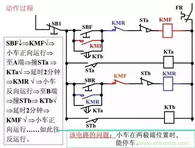 二次回路圖都懂了嗎？3分鐘幫你搞清楚！