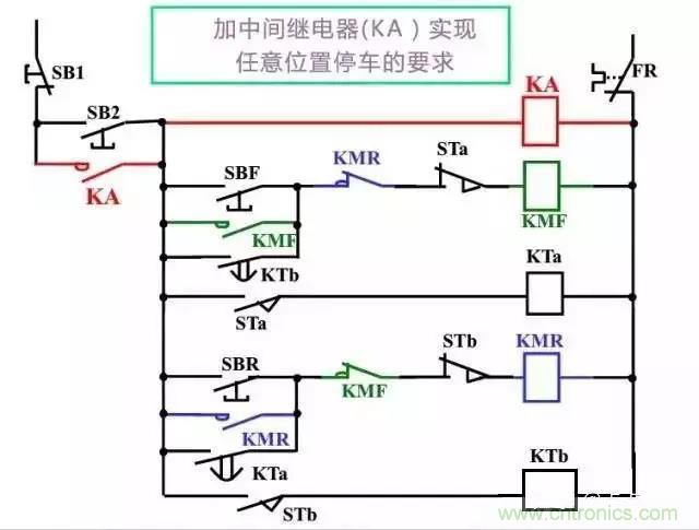 二次回路圖都懂了嗎？3分鐘幫你搞清楚！