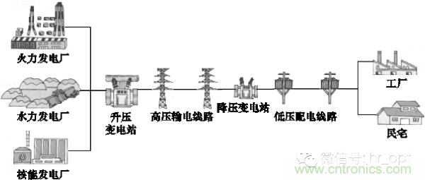 http://www.acetelecommunications.com/art/artinfo/id/80037597