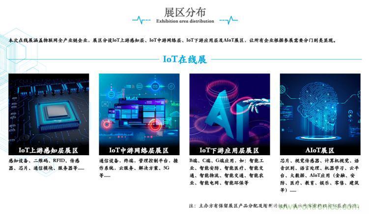 疫情變革線上模式，2020物聯(lián)網(wǎng)在線展震撼來襲！