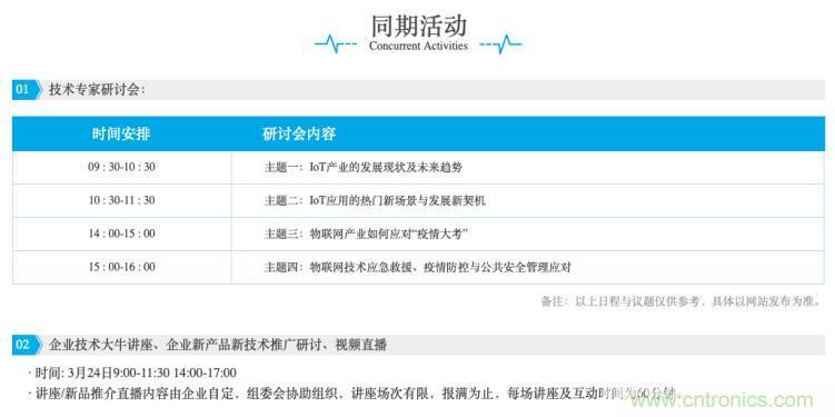 疫情變革線上模式，2020物聯(lián)網(wǎng)在線展震撼來襲！